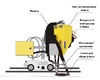 Система рециркуляции флюса для сварочного трактора MZ-1000 пневматическая - st-e.info - Кольчугино