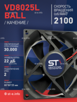 Вентилятор  VD8025L Ball (качения) 24V - st-e.info - Кольчугино