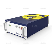 Источник лазерного излучения RFL-C2000L - st-e.info - Кольчугино