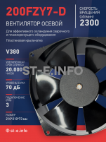 Вентилятор  200FZY7-D  - st-e.info - Кольчугино