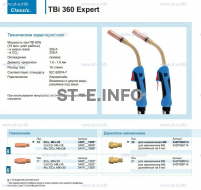 Горелка для полуавтоматической сварки TBi 360 Expert, длина 4 m. - st-e.info - Кольчугино